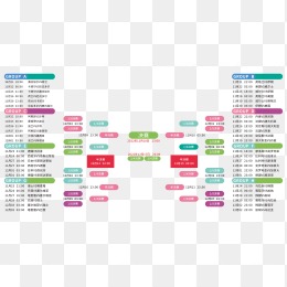 爵士败北,火箭锁定队,史第九分区,世界杯赛程,2026世界杯,比赛安排,赛事资讯,球队信息