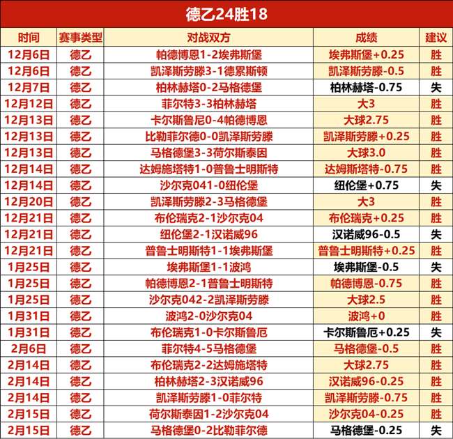 刘传兴赛季,插曲,意外犯规,世界杯赛程,2026世界杯,比赛安排,赛事资讯,球队信息