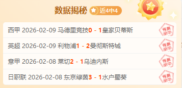 欧足联小蜘,蛛争议,塞雷佐揭露,世界杯赛程,2026世界杯,比赛安排,赛事资讯,球队信息