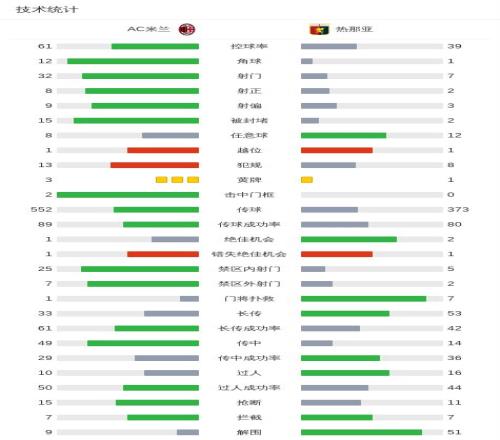 俱乐部迎来,新援,贝拉尔多领,世界杯赛程,2026世界杯,比赛安排,赛事资讯,球队信息
