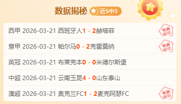 俱乐部迎来,新援,贝拉尔多领,世界杯赛程,2026世界杯,比赛安排,赛事资讯,球队信息