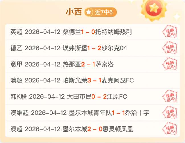 紧急关注,球星格拉利,什将面临关,世界杯赛程,2026世界杯,比赛安排,赛事资讯,球队信息