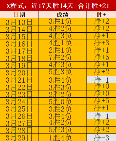 意甲第二轮,尤文图斯,负于恩波利,世界杯赛程,2026世界杯,比赛安排,赛事资讯,球队信息