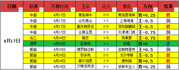 赛季欧冠淘,汰赛赛程概,世界杯赛程,世界杯赛程,2026世界杯,比赛安排,赛事资讯,球队信息