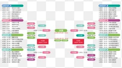 爵士败北，火箭锁定队史第九分区冠军；灰熊不敌勇士，错失佳绩