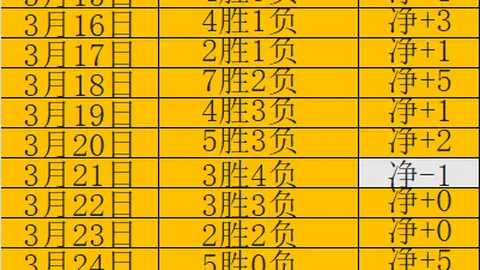 意甲第二轮：尤文图斯1-0负于恩波利，曼库索建功，迪巴拉未得分