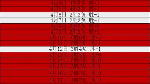 詹姆斯荣膺全球敬仰！名流华盛顿亲自热泪拥抱致敬！