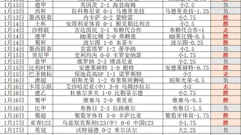 大乐透期号专家推荐：锋线分析预测比赛走向