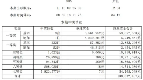 辽宁队赛季首度百分丢分，北控队终结21连胜辉煌战绩
